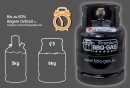 BBQ Gas 8kg Flasche incl. F&uuml;llung Kein Versand