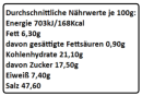 KLAUS GRILLT Goldbroiler 250 g Beutel