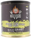 ROCK N&acute;RUBS Smells like Gin Spirit